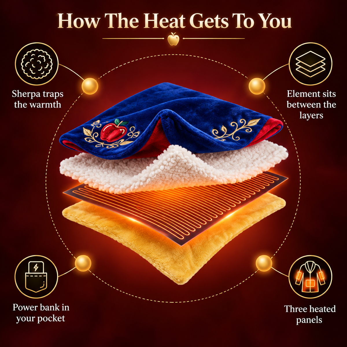 Princess Comfort Heated Robe